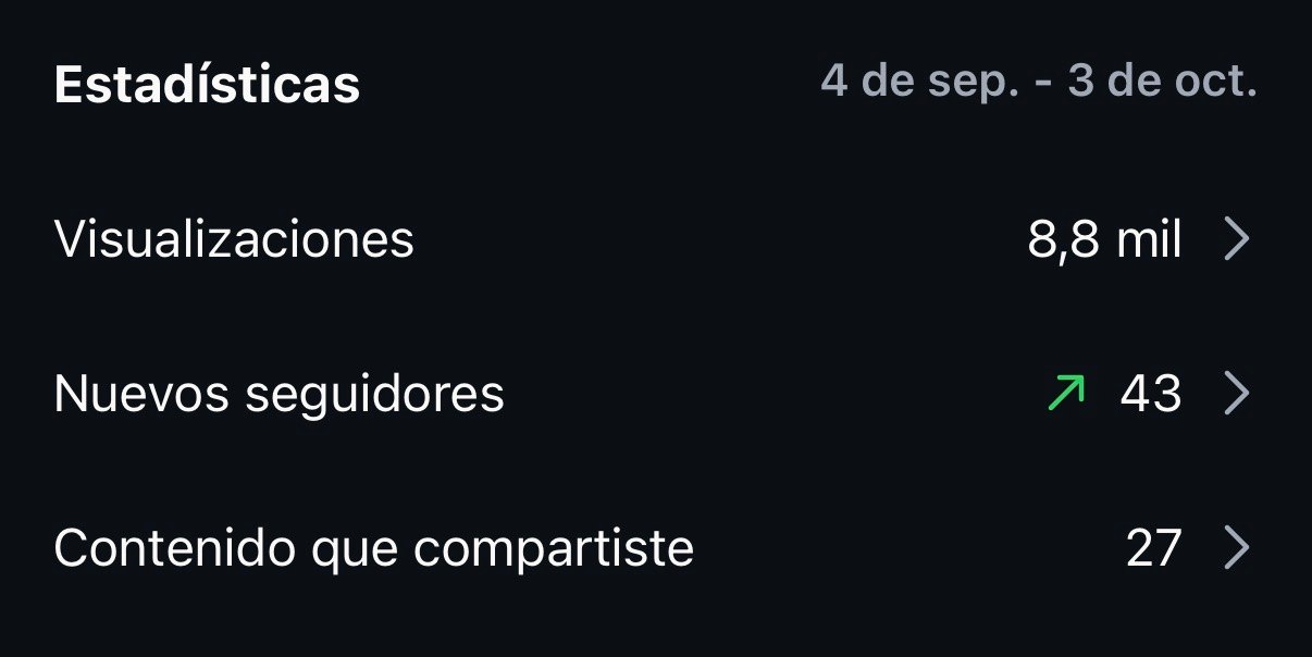 Captura de las métricas de Instagram de WAR